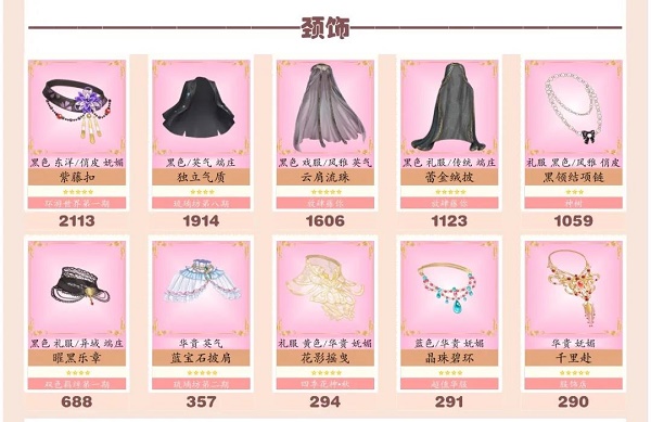 爱江山更爱美人手游流光殿青鸟呼唤搭配攻略