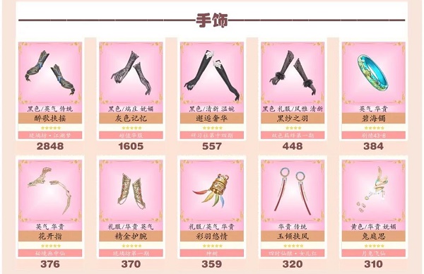 爱江山更爱美人手游流光殿青鸟呼唤搭配攻略