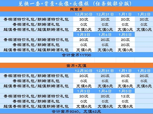 爱江山更爱美人手游微醺派对活动兑换攻略