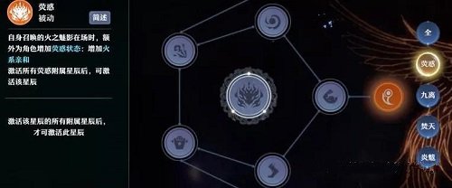 梦幻新诛仙焚香谷天书一览