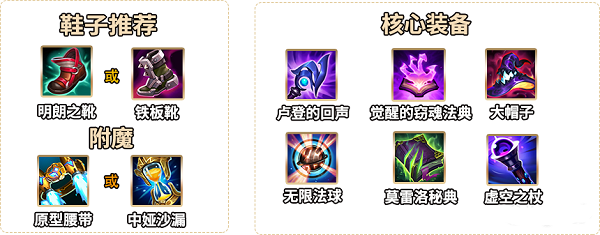 英雄联盟手游阿狸最强出装攻略