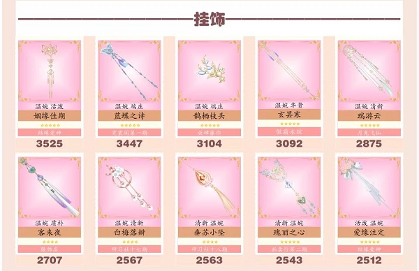 爱江山更爱美人手游流光殿细雪成诗搭配攻略