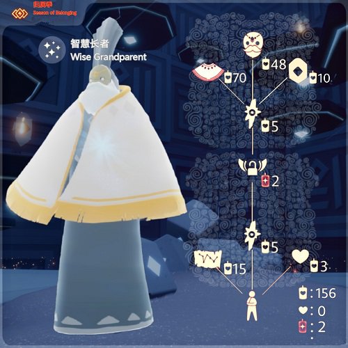 光遇12.25智慧长者兑换图一览2021