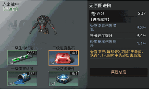 明日之后防御进阶搭配攻略2021
