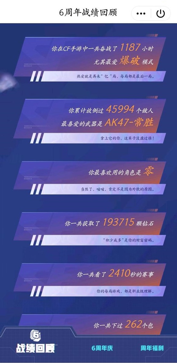 CF手游6周年战绩回顾入口链接