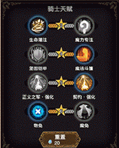 苍之骑士团2贞德天赋推荐攻略