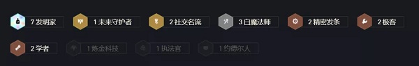 金铲铲之战白魔法师发明家阵容搭配推荐攻略