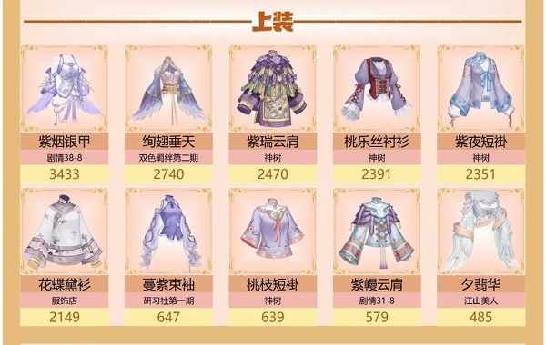 爱江山更爱美人手游流光殿明月惊鹊搭配攻略