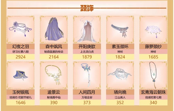 爱江山更爱美人手游流光殿明月惊鹊搭配攻略