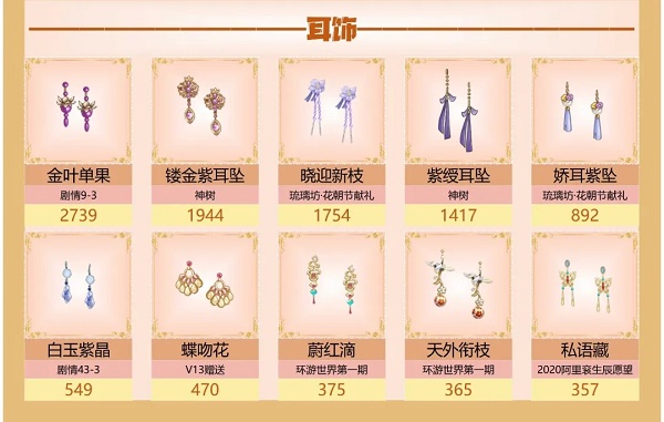 爱江山更爱美人手游流光殿明月惊鹊搭配攻略