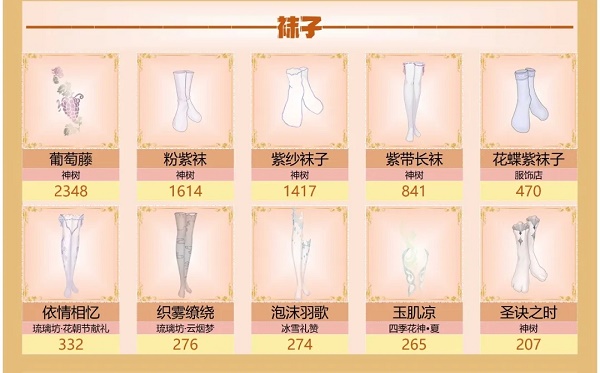 爱江山更爱美人手游流光殿明月惊鹊搭配攻略