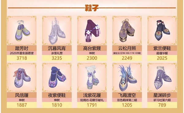 爱江山更爱美人手游流光殿明月惊鹊搭配攻略