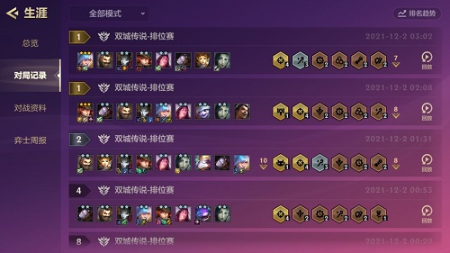 金铲铲之战S6白魔狙阵容搭配推荐