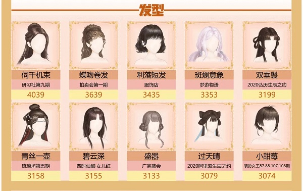 爱江山更爱美人手游流光殿红楼金钗搭配攻略