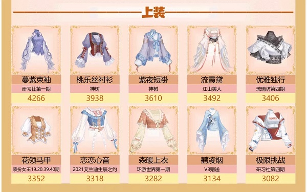 爱江山更爱美人手游流光殿红楼金钗搭配攻略