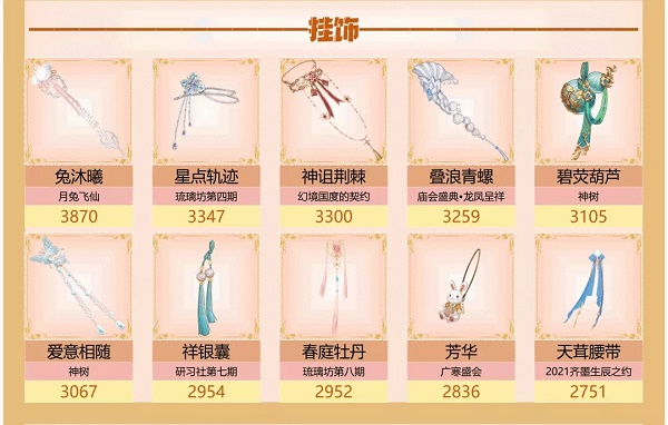 爱江山更爱美人手游流光殿红楼金钗搭配攻略