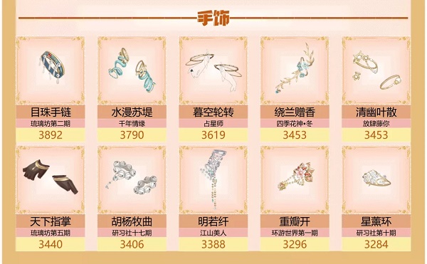 爱江山更爱美人手游流光殿红楼金钗搭配攻略