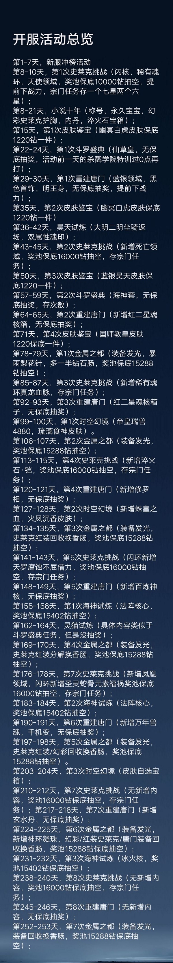 斗罗大陆h5新区活动时间表最新