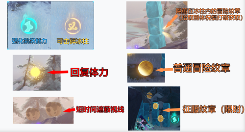 原神雪山特训活动攻略