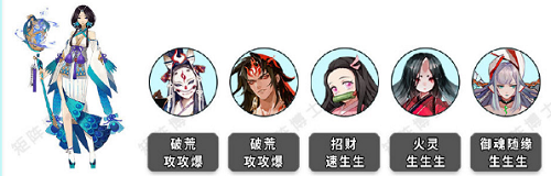 阴阳师山兔竞速前百阵容推荐2021
