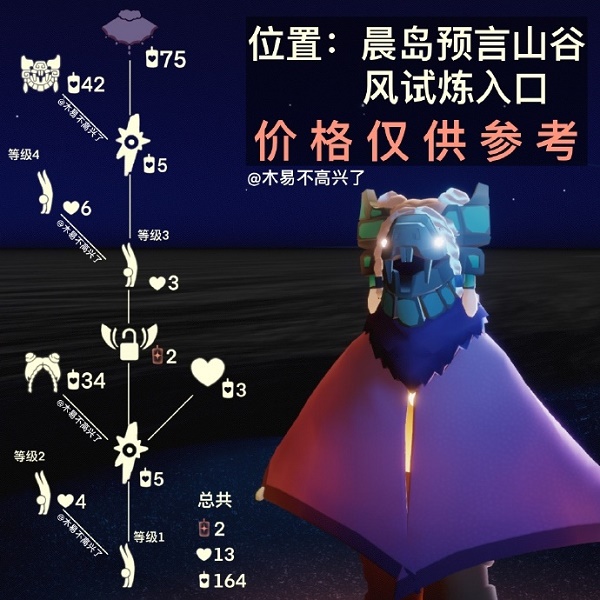 光遇9.9复刻先祖兑换图表一览