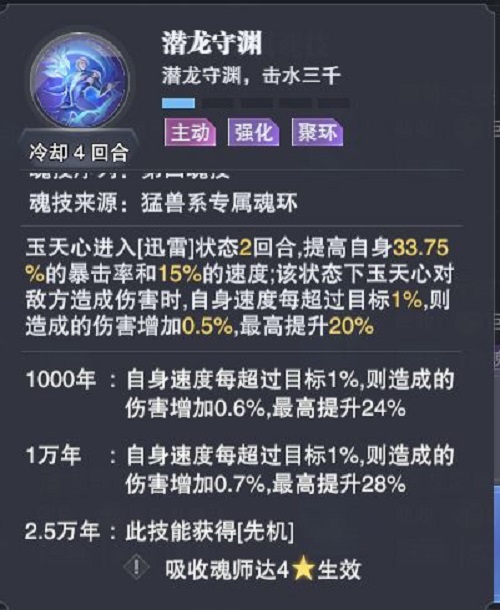 斗罗大陆魂师对决宗门宣战阵容推荐攻略