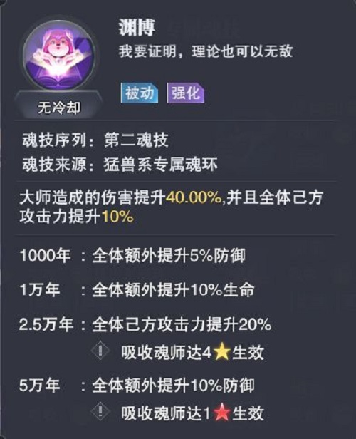 斗罗大陆魂师对决宗门宣战阵容推荐攻略