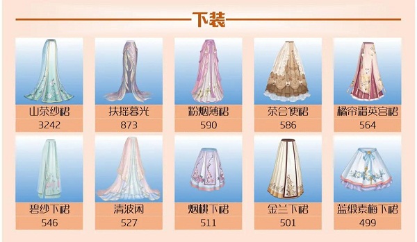 爱江山更爱美人手游流光殿粉墨登场搭配攻略