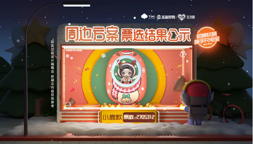 王者荣耀在昨日推文周边投票结果公布中哪一款暖手宝胜出了答案三个字