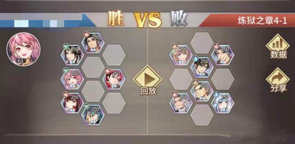 斗罗大陆武魂觉醒炼狱之章第四章攻略大全