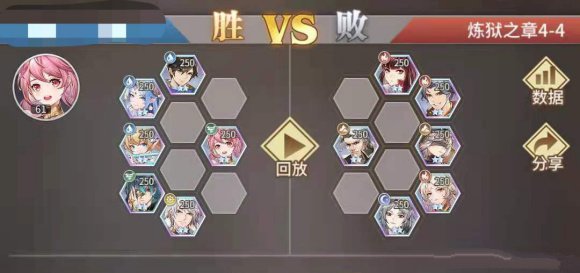 斗罗大陆武魂觉醒炼狱之章4-4通关攻略