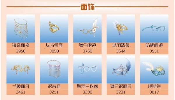 爱江山更爱美人手游流光殿芳华绝代搭配攻略