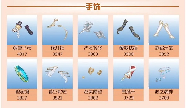 爱江山更爱美人手游流光殿芳华绝代搭配攻略