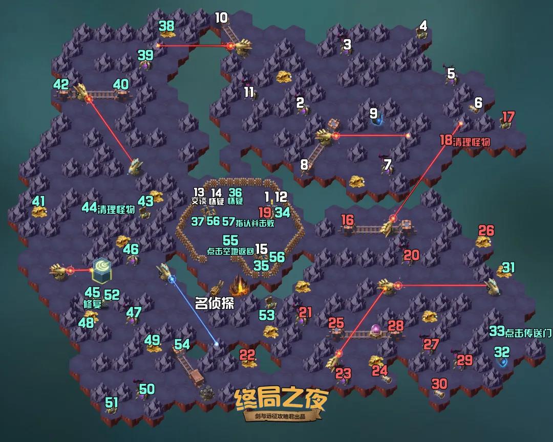 剑与远征终局之夜攻略路线图