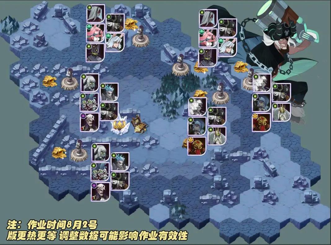 剑与远征霍德希金试炼之地攻略图阵容