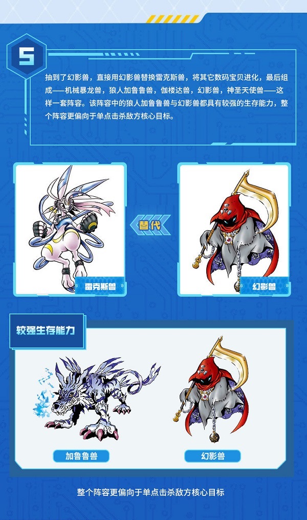 数码宝贝新世纪新手阵容搭配攻略
