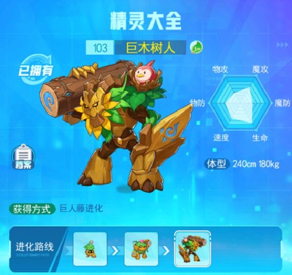 超级精灵手表精灵图鉴巨木树人介绍一览
