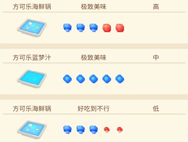 宝可梦大探险毒刺水母进化配招攻略大全