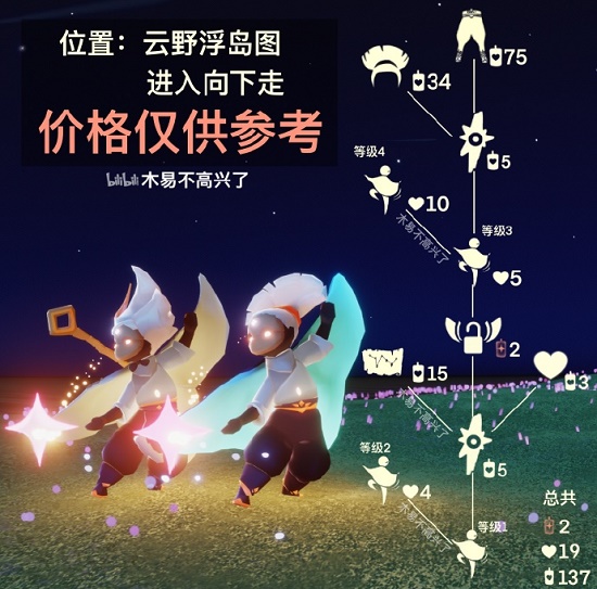 光遇7月15日复刻先祖兑换图表一览
