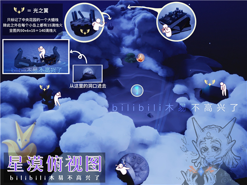 光遇小王子季小金人光之翼位置图解