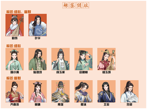 爱江山更爱美人流光殿东篱采菊搭配攻略