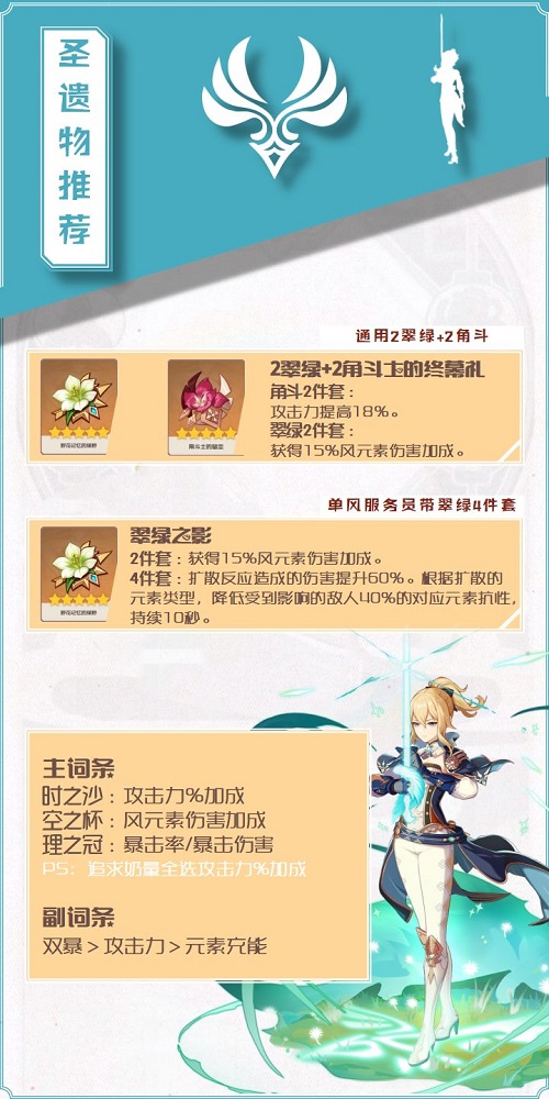 原神琴圣遗物搭配攻略大全