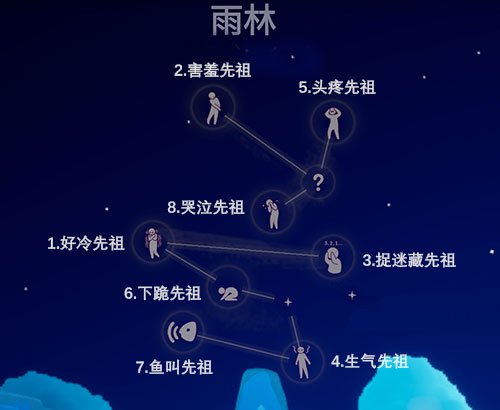 光遇雨林所有先祖位置和光之翼图解2021