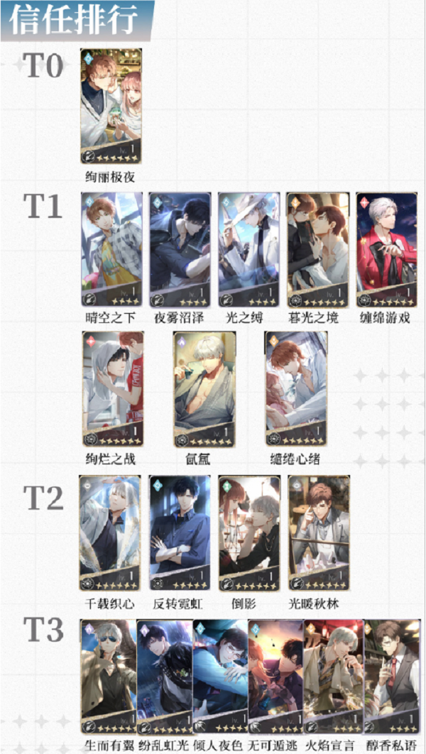 光与夜之恋最新信任卡牌排行榜攻略