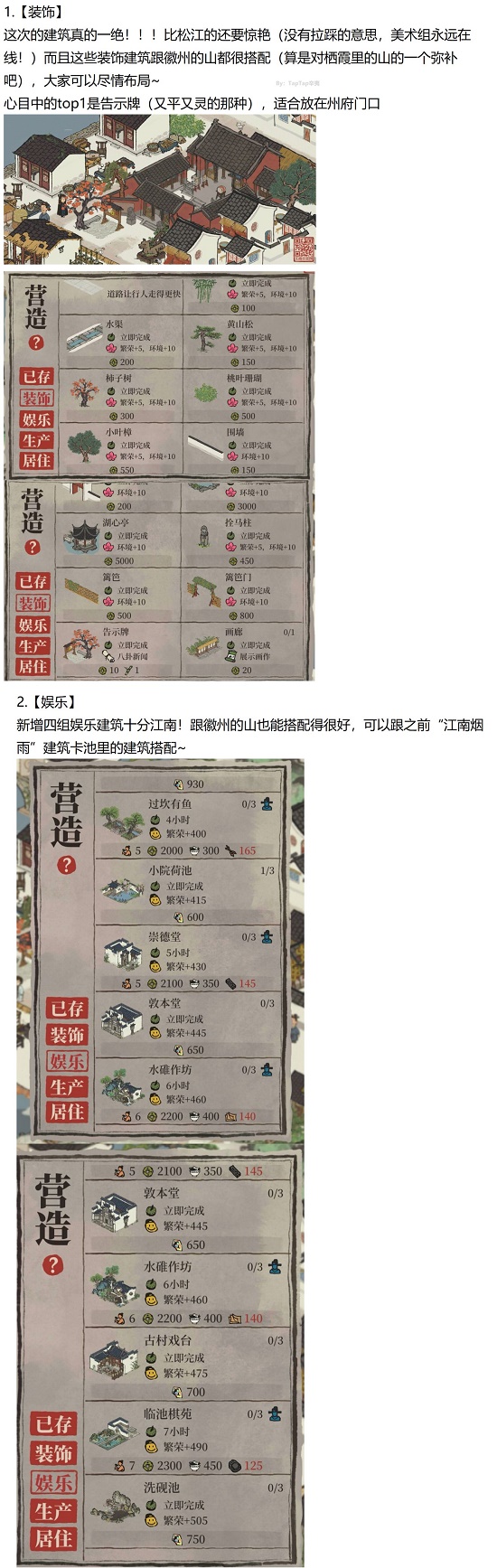 江南百景图徽州府开荒攻略大全