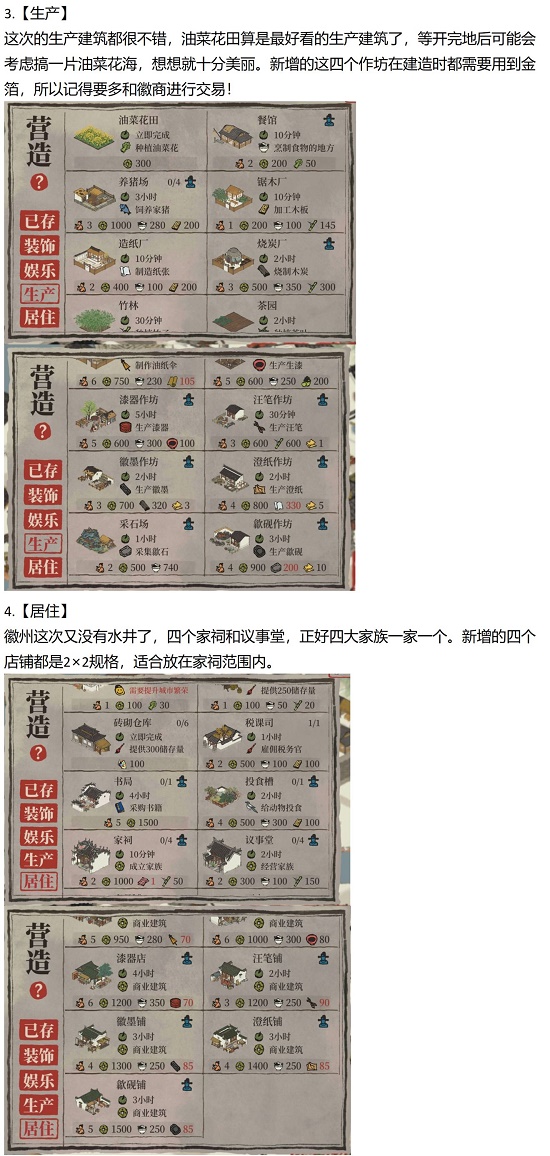 江南百景图徽州府开荒攻略大全
