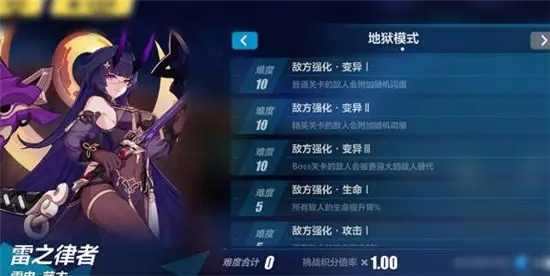 崩坏3往世乐土活动玩法攻略大全