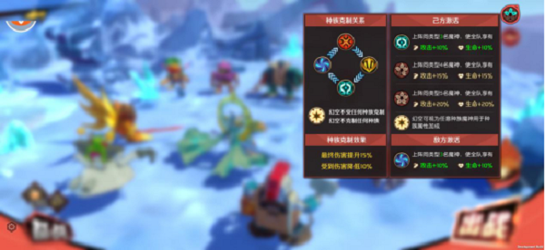 魔神英雄传战斗辅助机制介绍