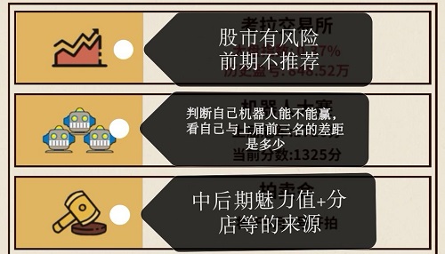 爸爸活下去保姆级入门新手攻略