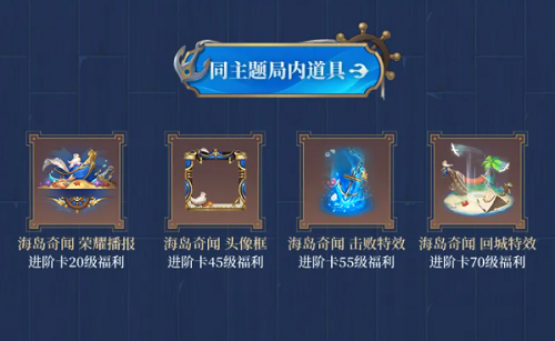王者荣耀S24赛季战令皮肤一览